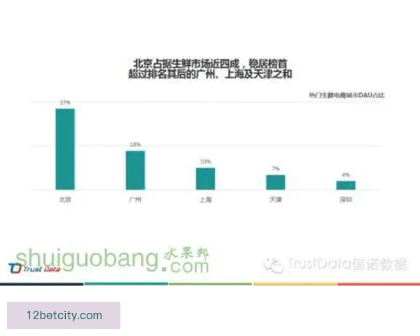 以昨胜为引爆点 保级生死战中数据与战力严重背离真相全面解析
